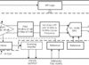16-Ch Ultrasound AFE With 102mW/Ch Power, LVDS Interface, and Passive CW Mixer | ZAV | 289 | 0 to 85