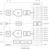 Dual-Channel, 12-Bit, 250-MSPS Analog-to-Digital Converter (ADC) | RGC | 64 | -40 to 85