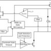 Automotive Catalog LIN, MOST ECL, and K-Line Physical Interface | D | 8 | -40 to 125