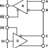 3.3V, Full Duplex, 840A, 20M, EIA RS-485 Transceiver