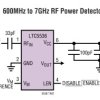 600MHz to 7GHz Precision RF Detector with Fast Comparator Output