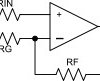 Dual, 30-V, 10-MHz, low-noise operational amplifier for audio applications