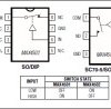 Low-Voltage, SPST, CMOS Analog Switches