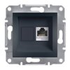 ASFORA Gniazdo komputerowe RJ45 kat.5e STP antracyt EPH5000171 SCHNEIDER ELECTRIC