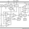 4.5V to 40V, 1A SIMPLE SWITCHER® buck converter | KTW | 7 | -40 to 125