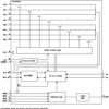 4-channel 2.3- to 5.5-V I2C/SMBus switch with interrupt, reset & voltage translation | PW | 20 | -40 to 85