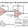 Micropower, Dual and Quad, Single Supply, Precision Op Amps
