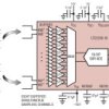 Buffered Octal, 18-Bit, 200ksps/Ch Differential ±10.24V ADC with 30V Common Mode Range
