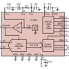 High Speed, 16-Bit, 500ksps Sampling A/D Converter with Shutdown