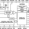 18-Bit, 670 kSPS, Differential Programmable Input PulSAR ADC