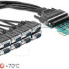 90411 8 Port RS 232, seriell, PCIe card