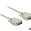 85979 Serial Cable Sub-D15 male to male 10 m