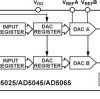 Fully Accurate 16-Bit V DAC SPI Interface 4.5 V to 5.5 V in a TSSOP