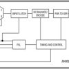 27-Bit, 2.5MHz-to-42MHz DC-Balanced LVDS Serializer