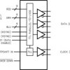 3.3V Programmable LVDS Transmitter 18-Bit Flat Panel Display Link-87.5 MHz | DGG | 48 | -10 to 70