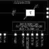 0.5 GHz to 19 GHz, 1-Channel, Bidirectional True Time Delay Unit