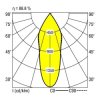 Lampa sufitowa LED RIDI 321930 321930 2930 lm biały