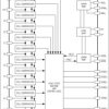 12-Channel, High-Voltage Battery-Pack Fault Monitors
