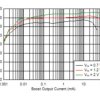 4.3-V output voltage, synchronous boost converter with integrated LDO and VSUB active discharge | DSE | 6 | -40 to 125