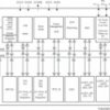 8 MHz MCU with 8KB FRAM, 1KB SRAM, comparator,UART/SPI/I2C, timer | RHA | 40 | -40 to 85