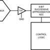 2 Channel, 50 ksps to 200 ksps, 8-Bit A/D Converter | DGK | 8 | -40 to 85