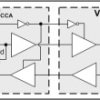 Single-bit dual-supply bus transceiver