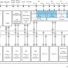 25 MHz MCU with 128KB Flash, 8KB SRAM, 10-bit ADC, comparator, DMA, 1.8V Split-Rail I/O | RGC | 64 | -40 to 85