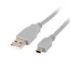 Kabel połączeniowy miniUSB 2.0 /Canon/ Typ USB A/miniUSB B(5pinów), M/M szary 1,8m CA-USBK-10CC-0018-S