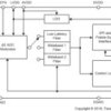 24-Bit, 512kSPS, 1-Ch, Very-Low-Power, Wide-Bandwidth Delta-Sigma ADC | PBS | 32 | -40 to 125