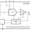 10Bit Micro Pwr DAC w/ I2C-Compatible Interface & External Reference | DGK | 8