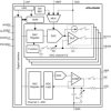 4-channel, smart AFE with 10-bit DAC, 10-bit ADC, IDAC and EEPROM