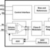 3-W, mono, analog input Class-D audio amp with auto. gain control & dynamic range compression | YZF | 9 | -40 to 85
