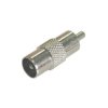 Przejście wt.ANT-wt.RCA - 1041