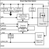 Automotive, 60-V, 6-A, 30-mΩ, one-channel smart high-side switch with adjustable current limit | PWP | 14 | -40 to 125