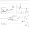 Enhanced Product 4.5-V to 52-V Input Current Mode Boost Controller | DRC | 10 | -55 to 150