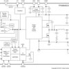 4.5V to 15V Input, 0.35V to 2.0V Output, 35A PMBus Power Module | MOL | 59 | -40 to 105