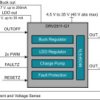 Automotive, single-channel PWM-input piezoelectric transducer driver for ultrasonic cleaning