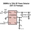 Precision 300MHz to 7GHz RF Detector with Gain and Offset Adjustment
