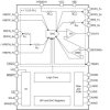 18-Bit, 100-ns Settling, Low-Glitch, Fast Update, Voltage Output Multiplying DAC | PHP | 48