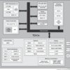 Low power SoC w/ full-featured processing, imaging & vision acceleration for ADAS applications | ABF | 367 | -40 to 125
