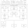 Low-power 100BASE-T1 automotive PHYTER™ Ethernet physical layer transceiver | RHA | 36 | -40 to 125
