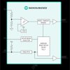 Dual Pushbutton Controllers in Tiny 6-Bump WLP Package