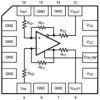 Low Distortion 1.2 GHz Differential Driver | RGH | 16 | -40 to 85