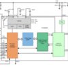 Automotive system basis chip (SBC) with integrated CAN FD controller & transceiver | RGY | 20 | -40 to 125