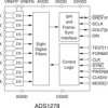 High-Temperature Quad/Octal, Simultaneous-Sampling, 24-Bit Analog-to-Digital Converter | PAP | 64 | -55 to 175