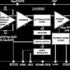 5 V CATV Line Driver Fine Step Output Power Control
