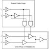Automotive quadruple 2-to-1 multiplexer with Schmitt-trigger inputs