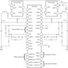 Dual Output, 2-Phase, Stackable PMBUS Synchronous Buck Driverless Controller | RHA | 40 | -40 to 125