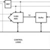 Enhanced Product 14-Bit, 8 Msps Adc Single Ch., Diff. Input, Dsp/Up If, Pgmable Gain Amp | PHP | 48 | -55 to 125