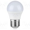 SKU-23879